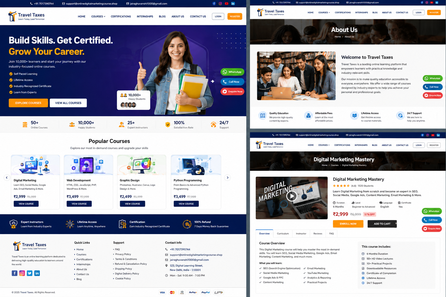 Digital Marketing Mastery